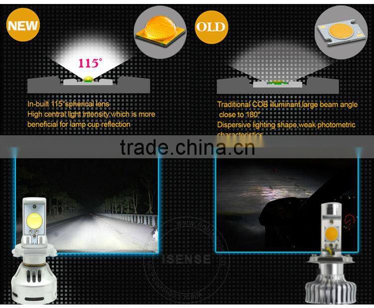 PAIR OF 3200LM HIGH POWER HEADLIGHT H4 SAMSUNG LED 2323