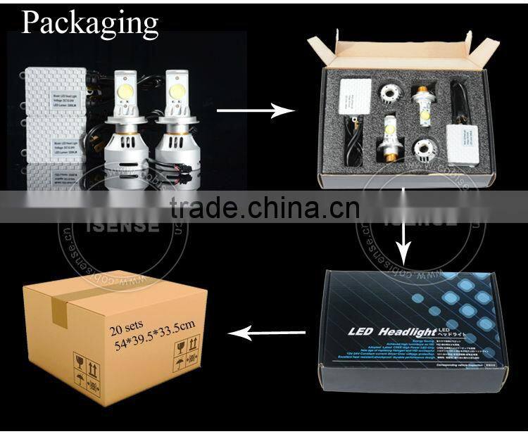 factory price led h4 h7 h8 h9 h11 h13 h16 9005 9006 headlight high power fog light led h4