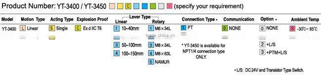 YTC Flameproof Type Smart Positioner YT-3400