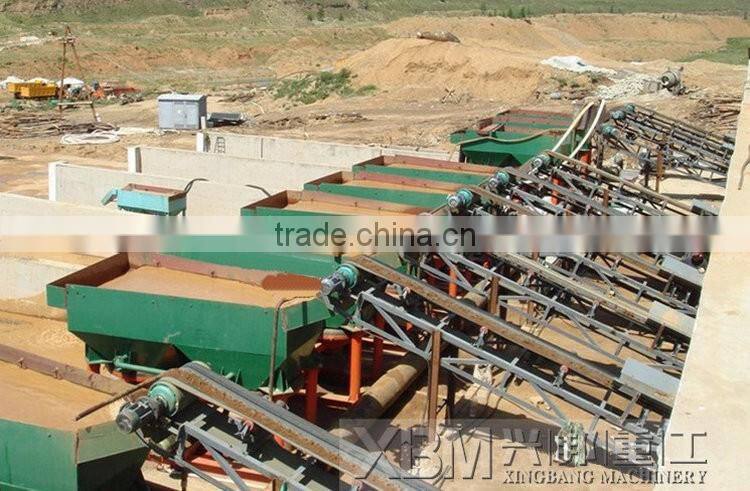 HOT Sale Gold Refining Machine/ Gold ore Concentrator from China Suppliers