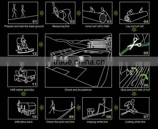 Standard FIFA 2 Star Artificial Grass/ Turf for Soccer