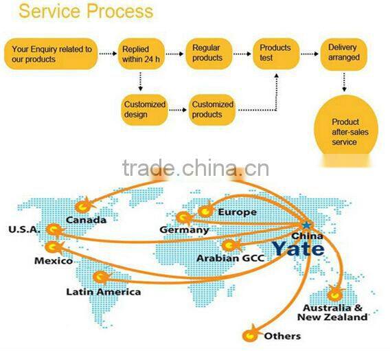 5w mr16 mini spotlight lamp