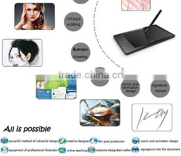 G3 5080lpi ugee graphic designing tablet