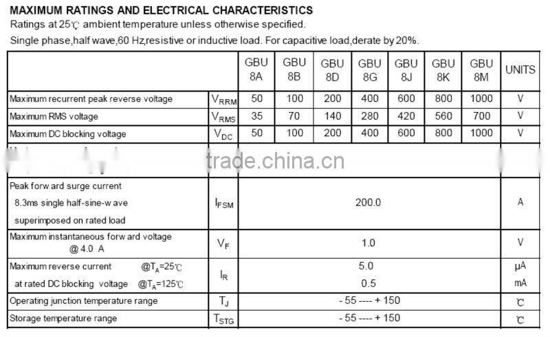 8A 100V UL verified GBU8B bridge rectifier