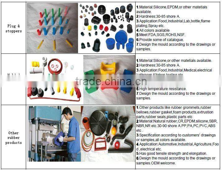 Custom Molded rubber product