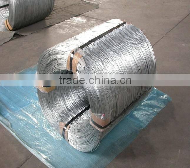 Electro galvanized wire & Hot-dipped galvanized wire
