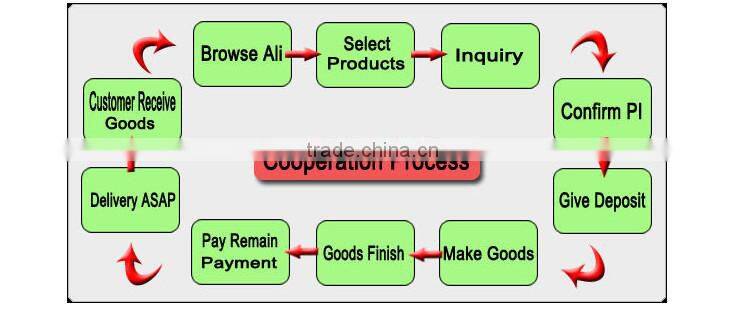 White Color With Broach Ladies Evening Bag And hat For Church