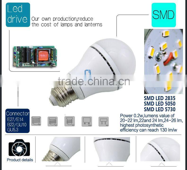 led bulb 5w