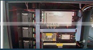 Laser machines control system
