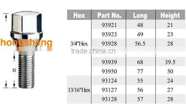HONGSHENG changzhou 12.9 grade chrome wheel bolts bag