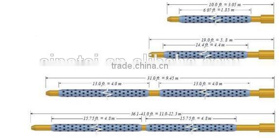 Hot selling!! Premium screen for oilfield drilling, a new product