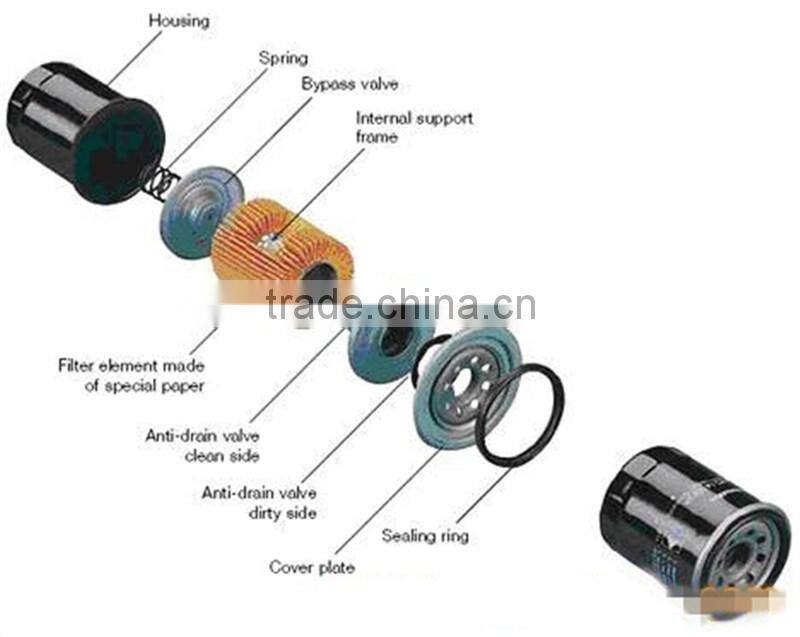 JX0810A 1012010-290 94*135 auto automotive car truck fuel filter