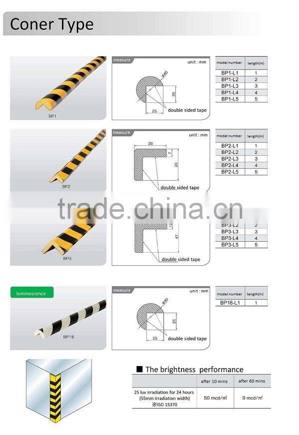 Reliable and Durable pvc protective film iwata for industrial use