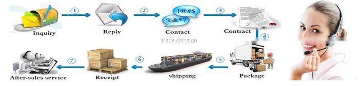 Europe Design 10T QD Type Double Girder Overhead Crane