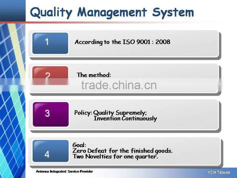 indoor digital antennas for digital TV