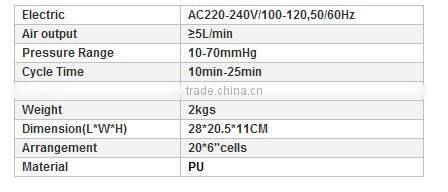 NFP08 maximum pressure relief anti bedsore air mattress
