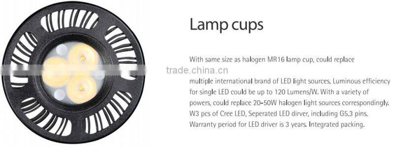 industrial cob Led Lamp Cup
