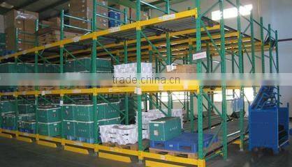 Website Selling heavy duty warehouse storage gravity live pallet shelf