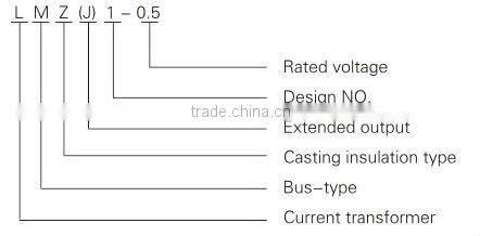 LMZ(J)1-0.5 current transformer