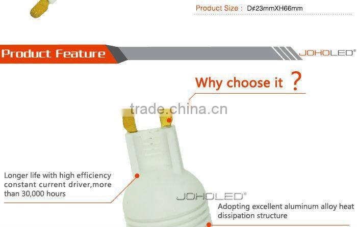 archos 101 g9 manufacturer wholesales