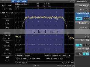 E8000A,spectrum analysis,spectrum analyser,handheld spectrum analyzer,100KHz~3.0GHz