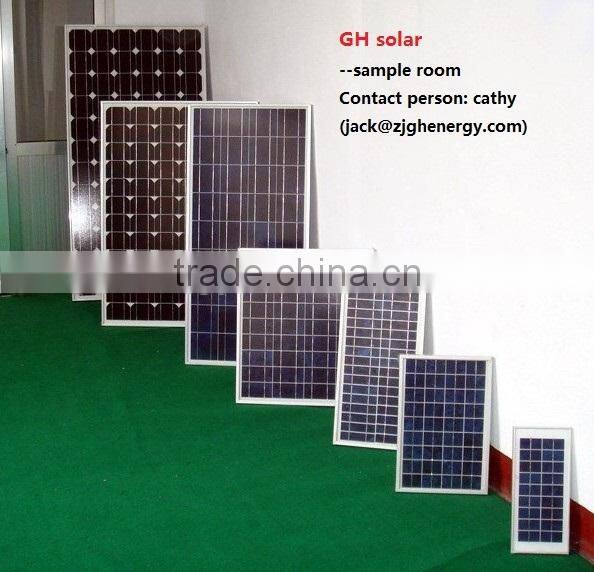 100w thin film solar panel