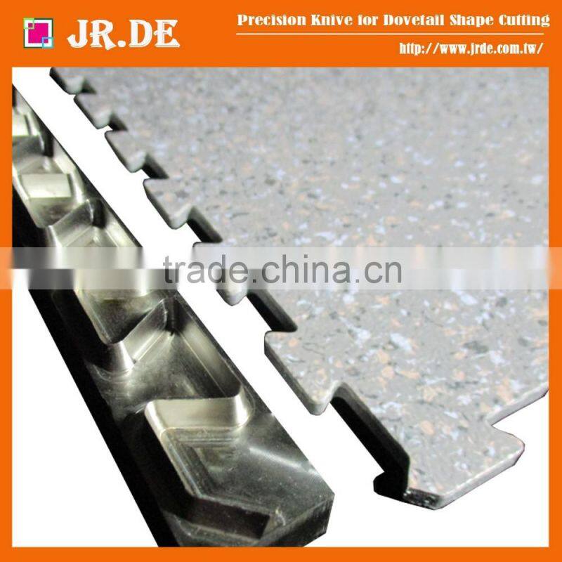 Complete in Specifications Cutting Knife Blades Manufacturers