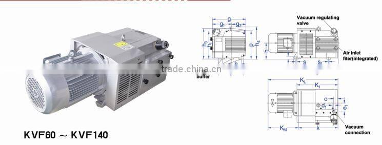 160m3/h JQT-5500X 3phase industrial vacuum clamping system vacuum pumps