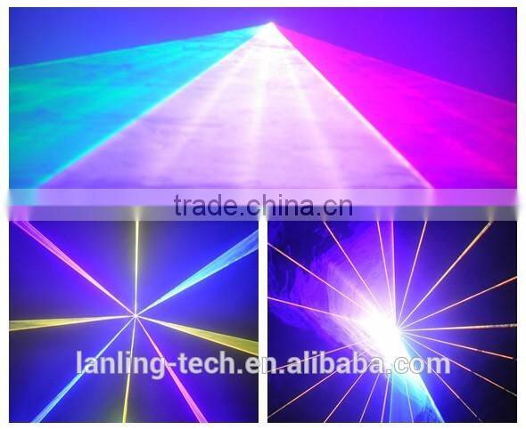 8W full color RGB animation outdoor stage disco event light