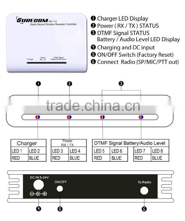 SURECOM SR-112 simplex repeater Controller for walkie talkie