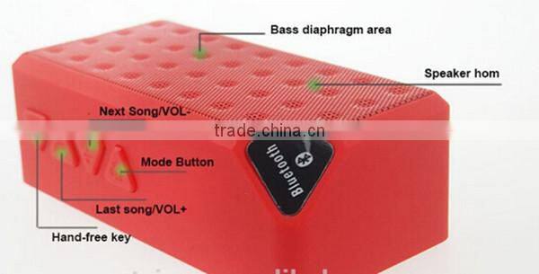 Mini Portable Bluetooth Wireless Speaker with TF Card/FM/Audio in Function