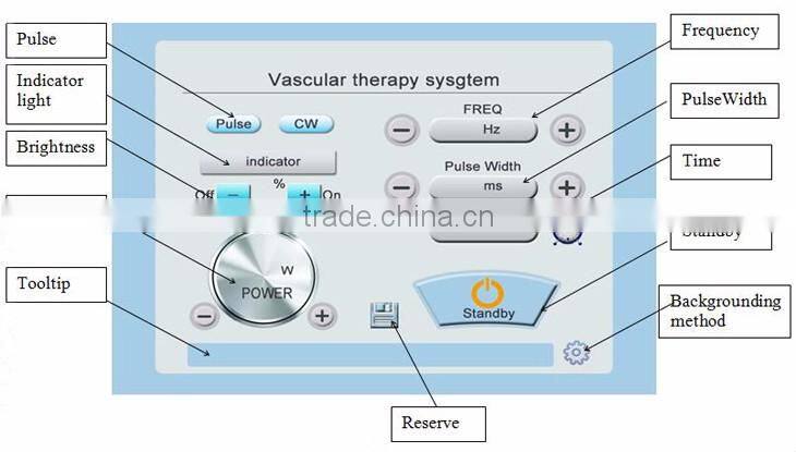 china supplier 980 diode laser vascular removal machine
