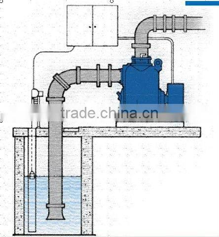 4 inch high capacity sewage pump with tank (JT)