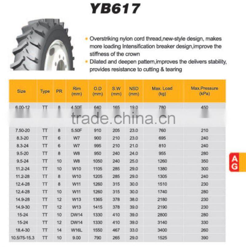Cheap agriculture tire tractor tires with inner tube GOODTYRE bias tyre prices