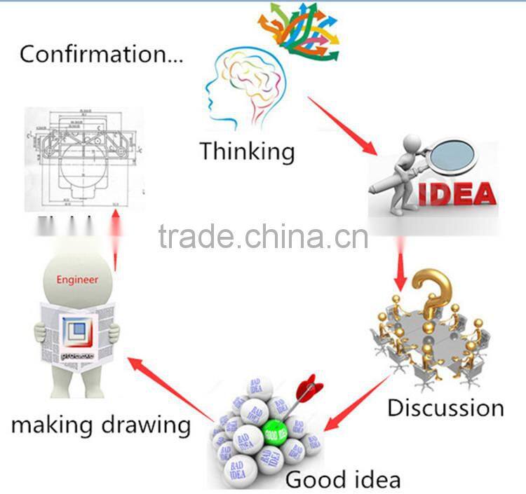 2" 4" 6" Customized Metal and Plastic Sofa Leg To Export USA