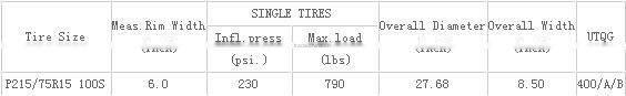 Super cross country tire JA41 P215/75R15