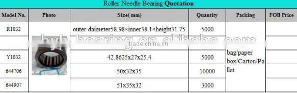 90369-38010 ,front axle,deep groove roller bearing