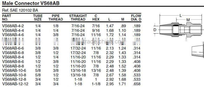 868 Male Connector,Air Brake Fittings for Copper Tube,Brass valve