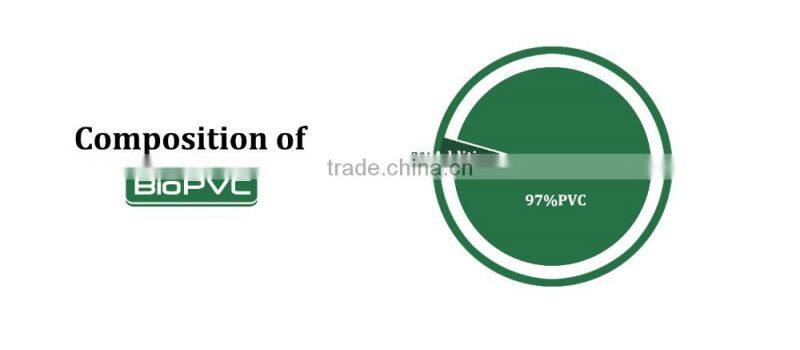 Biodegradable plastic pvc sheet card making material