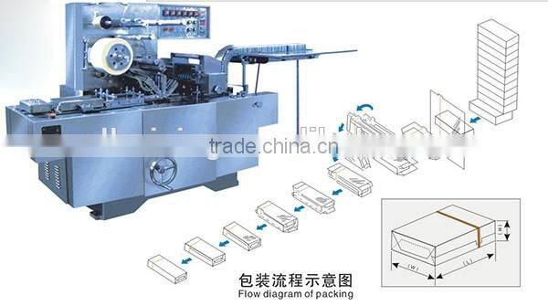 OR-CY2000 Type Adjustable Cellophane Film Tridmensional cellophane overwrapping machine