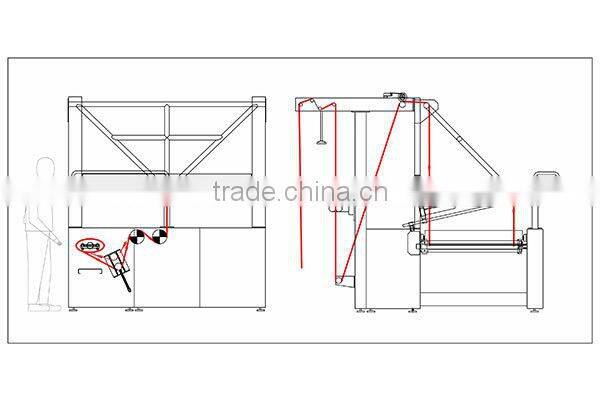 ST-DFLM lapping machine and polishing,textile folding machines,fabric double folding machine