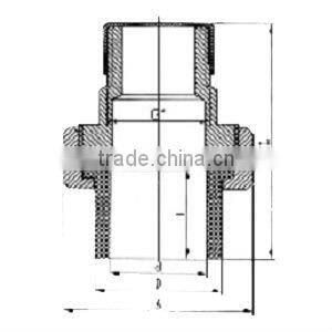 PPR Male Socket/Plastic Male Socket/Male Socket
