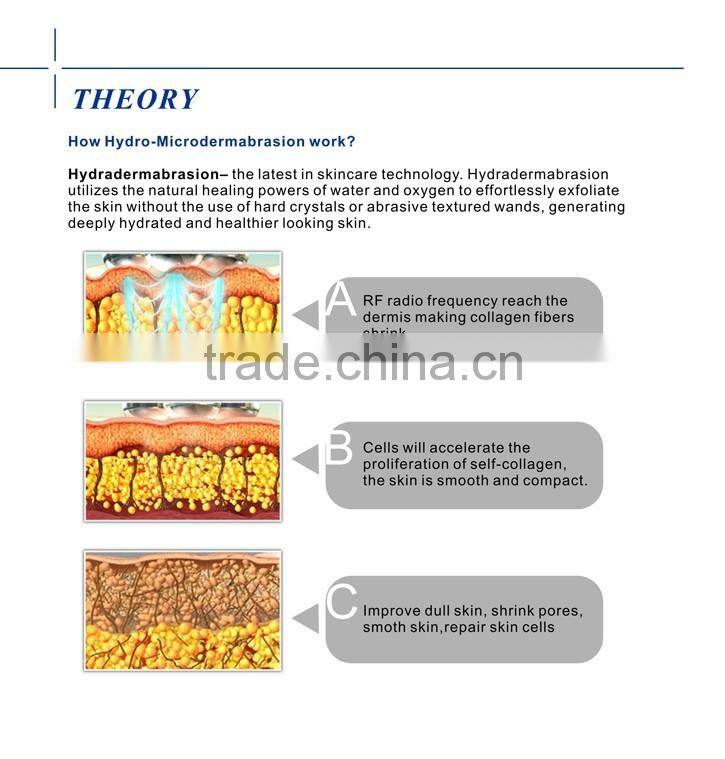 2017 Hot sale mini water peeling dermabrasion/ portable water oxygen jet peel machine