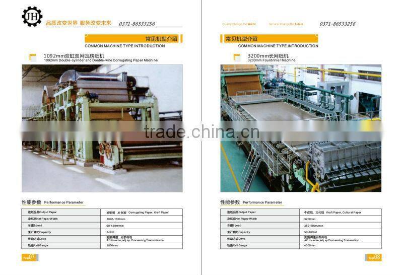 1575mm Double-dryer and double-mold paper machine