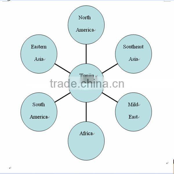 Cold formed steel c beam, bridge bracing
