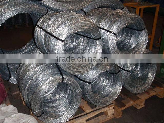 double loop tie wire