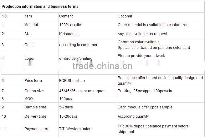 High Quality Dark Blue Cotton Unique Embroidered Baseball Caps