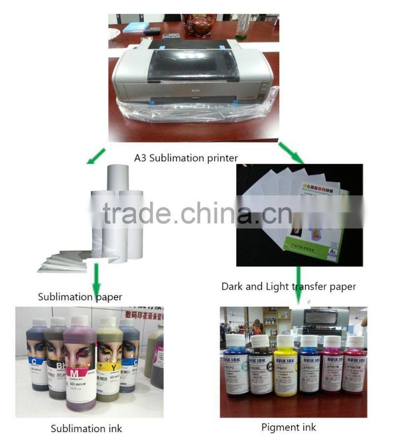 Inkjet printer A3 size sublimation textile printer for cotton