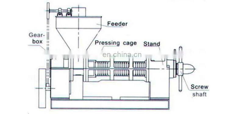 Hot selling semi-automatic almond oil mill