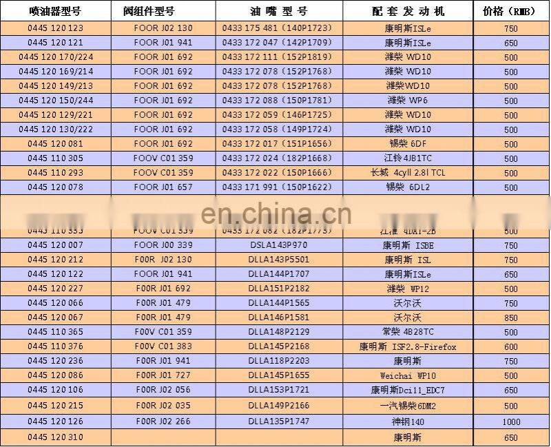 diesel fuel injector 0445 120 059 /0445120059